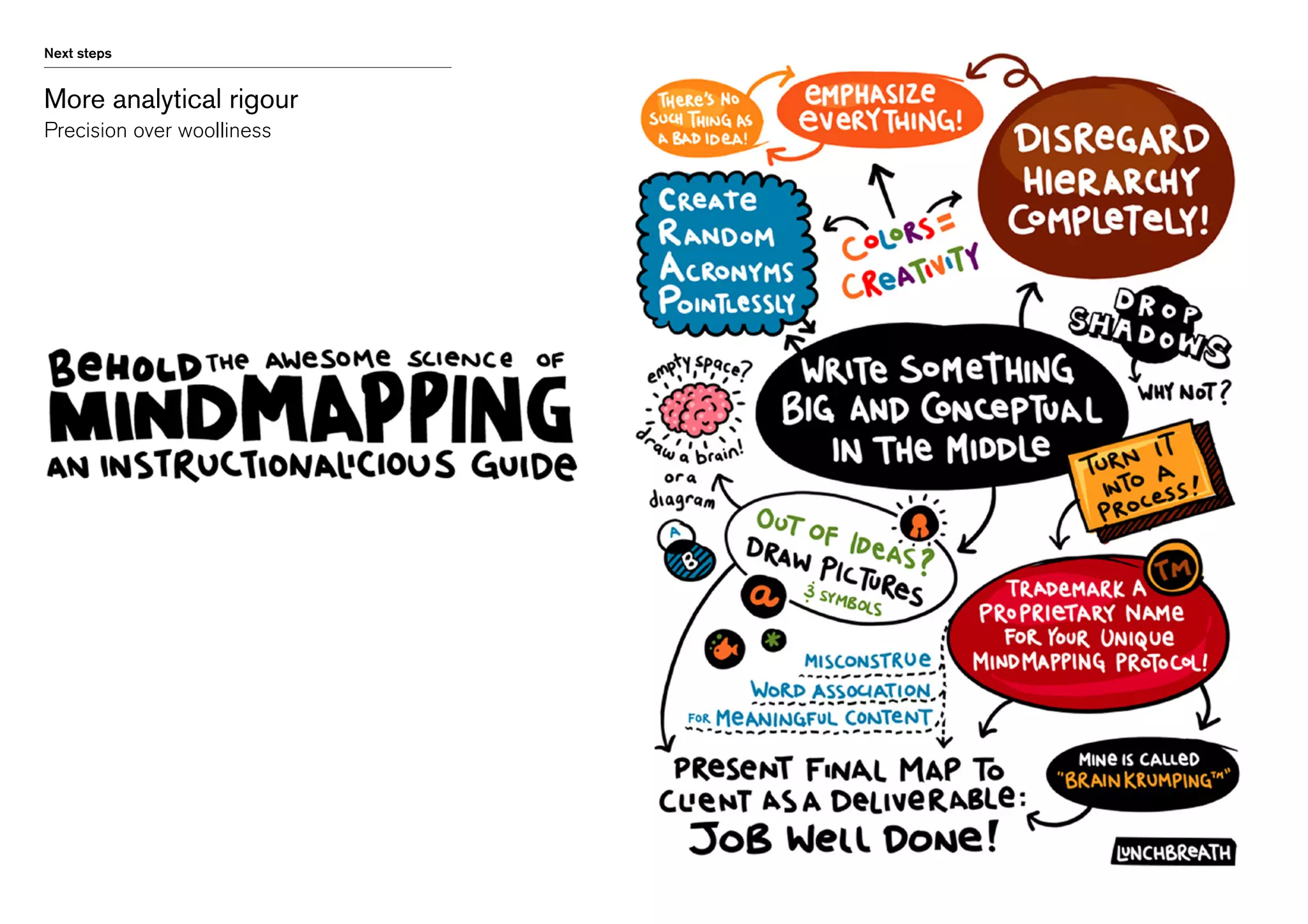 Next steps

More analytical rigour
Precision over woolliness

 