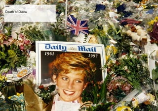 1997

Death of Diana

 