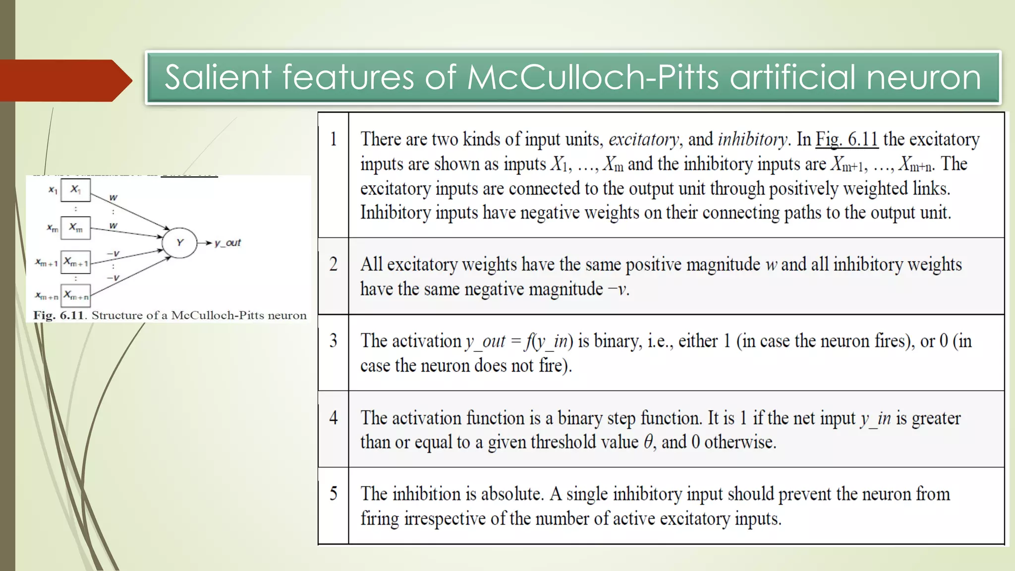 Mc culloch pitts neuron | PDF