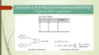 Mc culloch pitts neuron | PDF