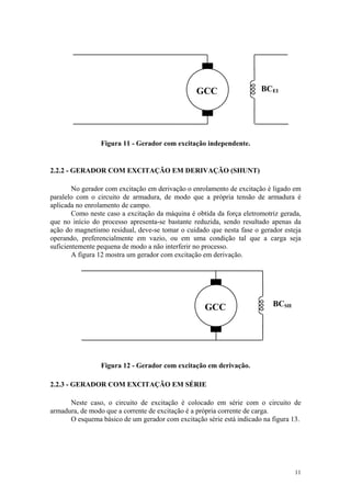 GCC                   BCEI




                 Figura 11 - Gerador com excitação independente.


2.2.2 - GERADOR COM EXCITAÇÃO EM DERIVAÇÃO (SHUNT)

        No gerador com excitação em derivação o enrolamento de excitação é ligado em
paralelo com o circuito de armadura, de modo que a própria tensão de armadura é
aplicada no enrolamento de campo.
        Como neste caso a excitação da máquina é obtida da força eletromotriz gerada,
que no início do processo apresenta-se bastante reduzida, sendo resultado apenas da
ação do magnetismo residual, deve-se tomar o cuidado que nesta fase o gerador esteja
operando, preferencialmente em vazio, ou em uma condição tal que a carga seja
suficientemente pequena de modo a não interferir no processo.
        A figura 12 mostra um gerador com excitação em derivação.




                                                    GCC                    BCSH




                 Figura 12 - Gerador com excitação em derivação.

2.2.3 - GERADOR COM EXCITAÇÃO EM SÉRIE

      Neste caso, o circuito de excitação é colocado em série com o circuito de
armadura, de modo que a corrente de excitação é a própria corrente de carga.
      O esquema básico de um gerador com excitação série está indicado na figura 13.




                                                                                  11
 