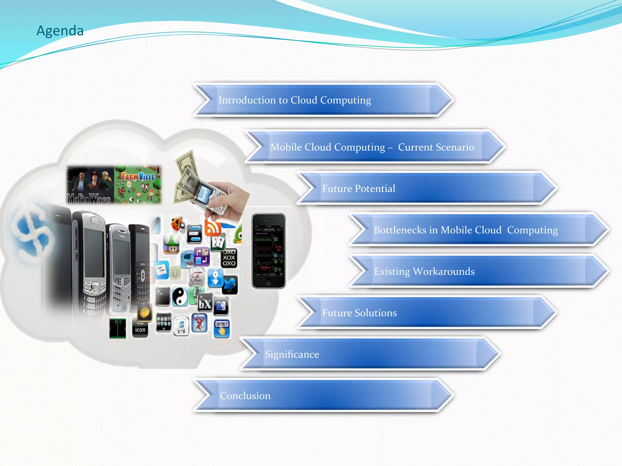 Agenda	
  
Introduction	
  to	
  Cloud	
  Computing	
  
Mobile	
  Cloud	
  Computing	
  –	
  	
  Current	
  Scenario	
  
Future	
  Potential	
  
Bottlenecks	
  in	
  Mobile	
  Cloud	
  	
  Computing	
  	
  
Existing	
  Workarounds	
  
Future	
  Solutions	
  
Signiﬁcance	
  
Conclusion	
  
 