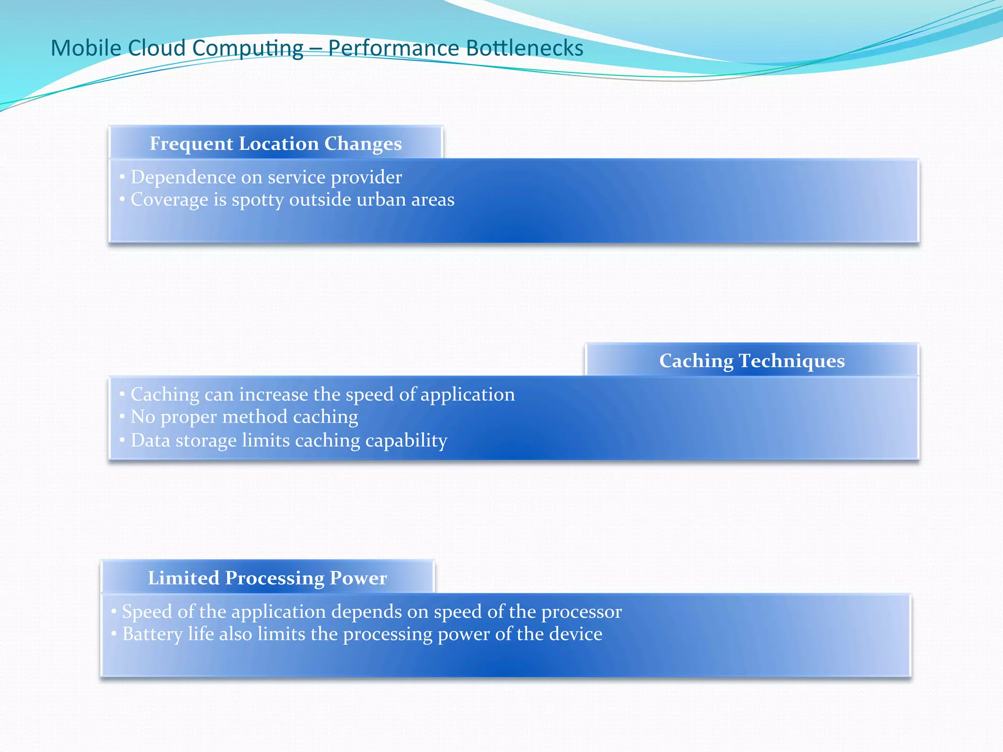 Mobile	
  Cloud	
  Compu.ng	
  –	
  Performance	
  BoBlenecks	
  
Limited	
  Processing	
  Power	
  
• 	
  Speed	
  of	
  the	
  application	
  depends	
  on	
  speed	
  of	
  the	
  processor	
  
• 	
  Battery	
  life	
  also	
  limits	
  the	
  processing	
  power	
  of	
  the	
  device	
  
Caching	
  Techniques	
  
• 	
  Caching	
  can	
  increase	
  the	
  speed	
  of	
  application	
  
• 	
  No	
  proper	
  method	
  caching	
  
• 	
  Data	
  storage	
  limits	
  caching	
  capability	
  
Frequent	
  Location	
  Changes	
  
• 	
  Dependence	
  on	
  service	
  provider	
  
• 	
  Coverage	
  is	
  spotty	
  outside	
  urban	
  areas	
  
 
