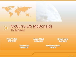 McCurry V/S McDonalds,[object Object],The Big Debate!,[object Object],AnkurVohra,[object Object],SMBA08039,[object Object],Akash Mittal,[object Object],SMBA08016,[object Object],DhavalVaria,[object Object],SMBA08074,[object Object],RawandeepKaur,[object Object],SMBA08,[object Object],Ashima Bal,[object Object],SMBA08057,[object Object]