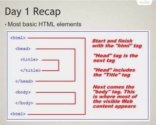 Day 1 Recap
• Most basic HTML elements
 