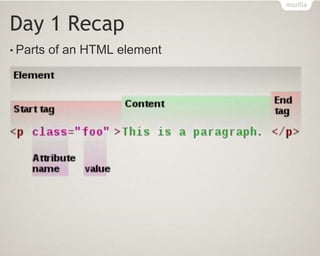 Day 1 Recap
• Parts of an HTML element
 
