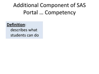 Additional Component of SAS
      Portal … Competency
Definition:
 describes what
 students can do
 