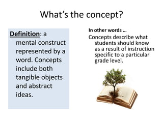 What’s the concept?
                    In other words …
Definition: a       Concepts describe what
 mental construct     students should know
 represented by a     as a result of instruction
                      specific to a particular
 word. Concepts       grade level.
 include both
 tangible objects
 and abstract
 ideas.
 