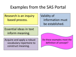 Examples from the SAS Portal
Research is an inquiry       Validity of
  based process.               information must
                               be established.
Essential ideas in text
  inform meaning.
Acquire and apply a robust    Do these examples meet the
  vocabulary repertoire to       definition of concept?
  construct meaning.
 
