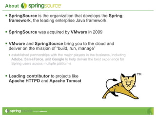 Multi Client Development with Spring | KEY