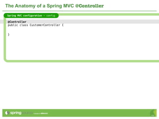 The Anatomy of a Spring MVC @Controller
Spring MVC configuration - config

 @Controller
 public class CustomerController {


 }




                                          13
 