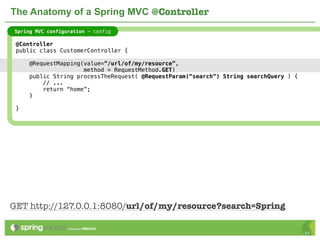 The Anatomy of a Spring MVC @Controller
Spring MVC configuration - config

 @Controller
 public class CustomerController {

     @RequestMapping(value=”/url/of/my/resource”,
                     method = RequestMethod.GET)
     public String processTheRequest( @RequestParam(“search”) String searchQuery ) {
         // ...
         return “home”;
     }

 }




GET http://127.0.0.1:8080/url/of/my/resource?search=Spring

                                                                                       17
 