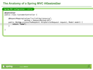 The Anatomy of a Spring MVC @Controller
Spring MVC configuration - config

 @Controller
 public class CustomerController {

     @RequestMapping(value=”/url/of/my/resource”,
                     method = RequestMethod.GET)
     public String processTheRequest( HttpServletRequest request, Model model) {
         return “home”;
     }

 }




                                                                                   20
 