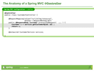 The Anatomy of a Spring MVC @Controller
Spring MVC configuration - config

 @Controller
 public class CustomerController {

     @RequestMapping(value=”/url/of/my/resource”,
                     method = RequestMethod.GET)
     public @ResponseBody Customer processTheRequest(   ... ) {
        Customer c = service.getCustomerById( id) ;
        return c;
     }

     @Autowired CustomerService service;

 }




                                                                  36
 