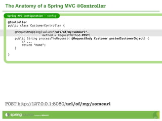 The Anatomy of a Spring MVC @Controller
Spring MVC configuration - config

 @Controller
 public class CustomerController {

     @RequestMapping(value=”/url/of/my/someurl”,
                     method = RequestMethod.POST)
     public String processTheRequest( @RequestBody Customer postedCustomerObject) {
         // ...
         return “home”;
     }

 }




POST http://127.0.0.1:8080/url/of/my/someurl

                                                                                      37
 