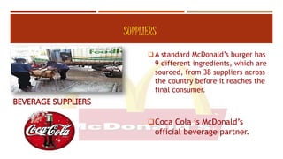 SUPPLIERS
 A standard McDonald’s burger has
9 different ingredients, which are
sourced, from 38 suppliers across
the country before it reaches the
final consumer.
BEVERAGE SUPPLIERS
Coca Cola is McDonald’s
official beverage partner.
 