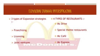 EXPANSION THROUGH DIVERSIFICATION
 3 types of Expansion strategies
:-
 Franchising
 Licensing
 Joint ventures
 4 TYPES OF RESTAURANTS :-
 Mc Drive
 Special theme restaurants
 Mc Café
 Mc Express
 
