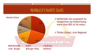 MCDONALD’S MARKET SHARE
30%
25%
15%
10%
5%
15%
Market Share
McDonalds KFC Subway
Mr. Burger Burger King Others
 McDonalds has surpassed its
competitors by Indianinzing
more than 85% of its menu.
 Thinks Global, Acts Regional
 