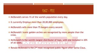 FACT - FILE
 McDonald's serves 1% of the world's population every day.
 It currently Employs more than 20,00,000 employees.
 McDonald's sells more than 75 burgers every second.
 McDonald's' iconic golden arches are recognized by more people than the
cross.
 McDonald's is the world's largest distributor of toys, with one included in 20%
of all sales.
 Ronald McDonald is the 2nd most recognized public figure after Santa Claus.
 