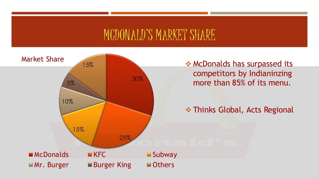 Mc Donalds Logistics & supply chain management (SCM)