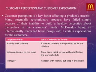 CUSTOMER PERCEPTION AND CUSTOMER EXPECTATION
• Customer perception is a key factor affecting a product’s success.
Many potentially revolutionary products have failed simply
because of their inability to build a healthy perception about
themselves in the customers’ minds. McDonalds being an
internationally renowned brand brings with it certain expectations
for the customers.
Target customer What is McDonalds for me?
A family with children
Urban customers on the move
Teenager
A treat to children, a fun place to be for the
children.
Great taste, quick service without affecting
the work schedule
Hangout with friends, but keep it affordable.
 