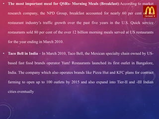 • The most important meal for QSRs- Morning Meals (Breakfast):According to market
research company, the NPD Group, breakfast accounted for nearly 60 per cent of the
restaurant industry’s traffic growth over the past five years in the U.S. Quick service
restaurants sold 80 per cent of the over 12 billion morning meals served at US restaurants
for the year ending in March 2010.
• Taco Bell in India – In March 2010, Taco Bell, the Mexican specialty chain owned by US-
based fast food brands operator Yum! Restaurants launched its first outlet in Bangalore,
India. The company which also operates brands like Pizza Hut and KFC plans for contract
farming to open up to 100 outlets by 2015 and also expand into Tier-II and -III Indian
cities eventually
 