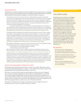 Mcd Csr Program McDonald's 2010 Corporate Social Responsibility Report | PDF