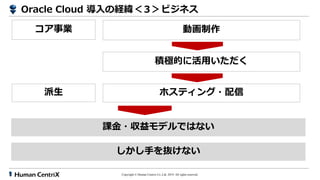 Copyright ? Human Centrix Co.,Ltd. 2019. All rights reserved.
Oracle Cloud νUӥͥ
I ӻ

eOĤ˻ä
ۥƥ?
֤iʤ
n?ǥǤϤʤ
 