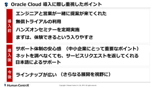 Copyright ? Human Centrix Co.,Ltd. 2019. All rights reserved.
ͥåȤ{٤ʤƤ⡢`ӥꥯȤ򷵤Ƥ
Oracle Cloud Hҕݥ
ݩ`Ƥΰĸ
ޤϡYǤȤ䤹
󥸥˥ȆӘIһw᰸Ƥ줿
饤ʥåפڤ


ǰ





oȥ饤
ϥ󥺥󥻥ߥʩ`ڌgʩ
ձZˤ륵ݩ`
СIˤȤäҪʥݥȣ
ʤչ_ҕҰˣ
 