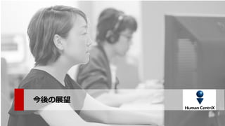 Copyright ? Human Centrix Co.,Ltd. 2019. All rights reserved.
չ
 