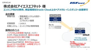 ʽ祢եͥå 
󥸥˥򤱤ν^hOracle CloudϤΥ٥᥿?󥹥󥹤ȫ
29
Ҫ
I ͨťƥOӋ?
ʩ??
󥵥륿ȘI
IT 2,426
󥷥ƥ 󥸥˥򤱽h
äΥݥ
?٥᥿ռЭhǤСϥѩ`
Х`OSˤ餺ȴITYb
򤽤Τޤޥ饦ɤп
?AMD EPYC? ץå`٩`Bare
Metal CloudǤСBare Metal
Cloud˱Ȥ70%ˡ64Ȥ
gʥ꥽`ʹ
 