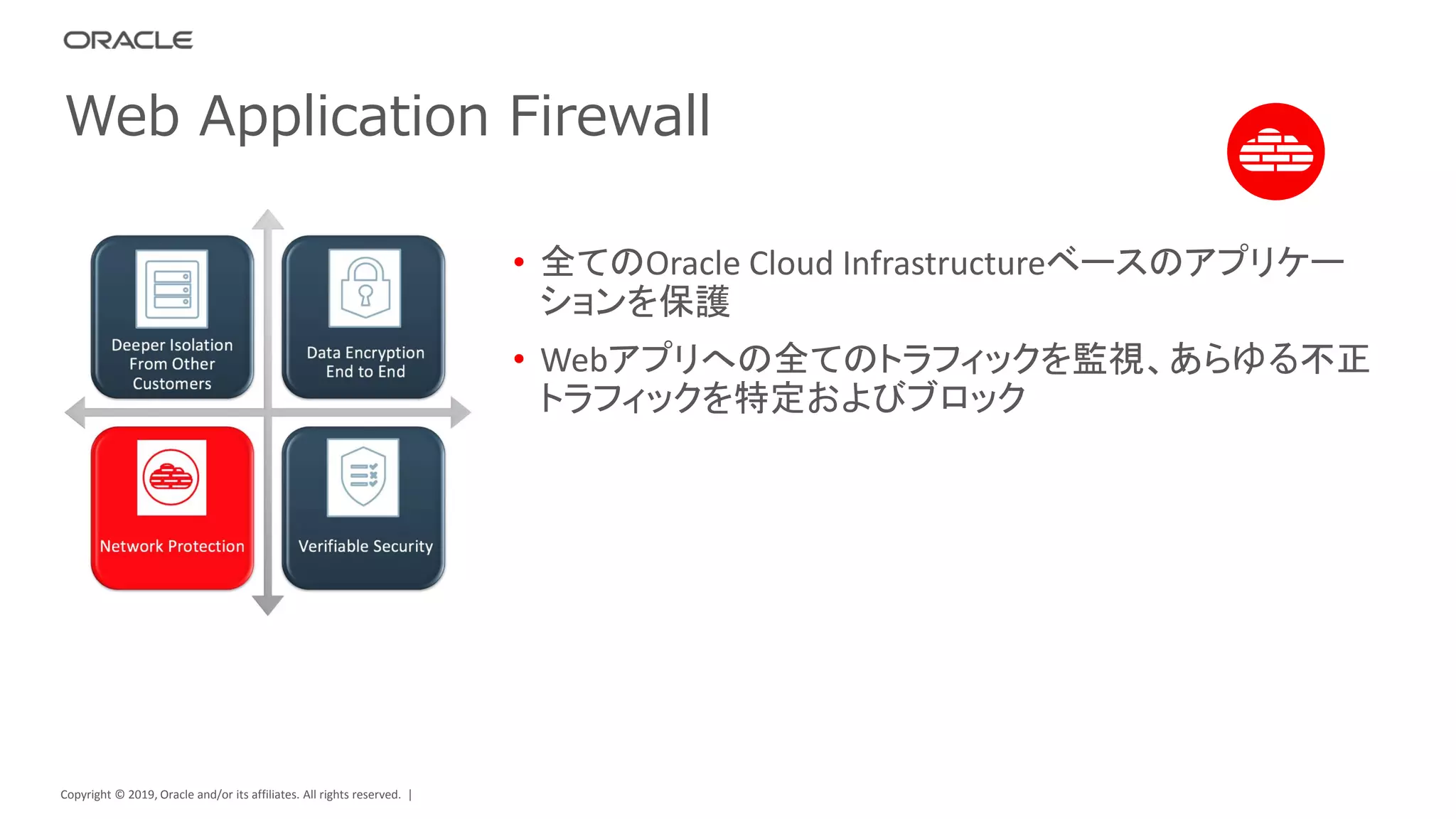 Copyright © 2019, Oracle and/or its affiliates. All rights reserved. |
• 全てのOracle Cloud Infrastructureベースのアプリケー
ションを保護
• Webアプリへの全てのトラフィックを監視、あらゆる不正
トラフィックを特定およびブロック
Web Application Firewall
 