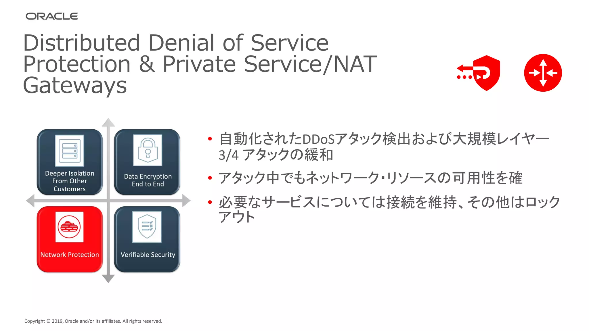 Copyright © 2019, Oracle and/or its affiliates. All rights reserved. |
• 自動化されたDDoSアタック検出および大規模レイヤー
3/4 アタックの緩和
• アタック中でもネットワーク・リソースの可用性を確
• 必要なサービスについては接続を維持、その他はロック
アウト
Distributed Denial of Service
Protection & Private Service/NAT
Gateways
 