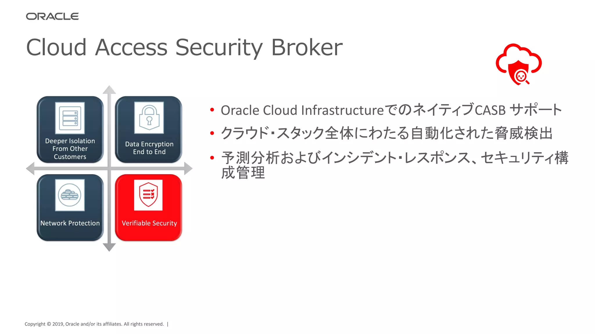 Copyright © 2019, Oracle and/or its affiliates. All rights reserved. |
• Oracle Cloud InfrastructureでのネイティブCASB サポート
• クラウド・スタック全体にわたる自動化された脅威検出
• 予測分析およびインシデント・レスポンス、セキュリティ構
成管理
Cloud Access Security Broker
 