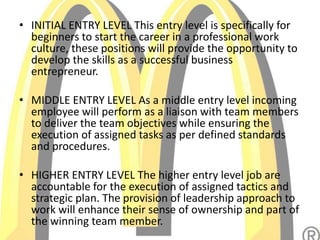 • INITIAL ENTRY LEVEL This entry level is specifically for
beginners to start the career in a professional work
culture, these positions will provide the opportunity to
develop the skills as a successful business
entrepreneur.
• MIDDLE ENTRY LEVEL As a middle entry level incoming
employee will perform as a liaison with team members
to deliver the team objectives while ensuring the
execution of assigned tasks as per defined standards
and procedures.
• HIGHER ENTRY LEVEL The higher entry level job are
accountable for the execution of assigned tactics and
strategic plan. The provision of leadership approach to
work will enhance their sense of ownership and part of
the winning team member.
 