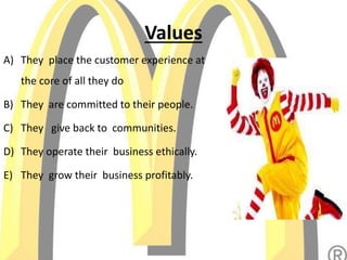 Values
A) They place the customer experience at
the core of all they do
B) They are committed to their people.
C) They give back to communities.
D) They operate their business ethically.
E) They grow their business profitably.
 