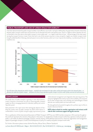 rue Sainte-Marie 6, B-1080 Brussels | Belgium | Tel +32 (0)2 673 61 00 | Fax +32 (0)2 660 10 72 | info@uitp.org | www.uitp.org
This is a publication of the International Association of Public Transport. UITP has over 1,400 member companies in 96 countries throughout
the world and represents the interests of key players in this sector. Its membership includes transport authorities, operators, both private and
public, in all modes of collective passenger transport, and the industry. UITP addresses the economic, technical, organisation and management
aspects of passenger transport, as well as the development of policy for mobility and public transport world-wide.
For further information please contact Jérôme Pourbaix, Mircea Steriu, Pedram Saeidizand.
CONCLUSION
The modal share of public transport is growing in cities which demons-
trated a long term commitment not only to improving public transport
supply, but also to managing demand for individual mobility and control-
ling urban sprawl.
Data presented in this report shows that reaching the objective of dou-
bling the market share of public transport by 2025 would require in-
creased efforts in terms of public transport supply improvements, private
vehicle demand management and integrated urban planning policies. This
study also highlighted the need to improve the availability and comparabi-
lity of urban transport data, and to develop new methodologies to better
describe new mobility habits and intermodal travel.
The data gathered and quoted throughout this synthesis report will be re-
leased in electronic format.
UITP wishes to thank its member organisations and contacts world-
wide for their continuous support during this exercise.
PUBLIC TRANSPORT AND USE OF URBAN SPACE FOR MOBILITY
It has been demonstrated that public transport enables a more efficient use of urban road space. Additionally, the graph below showsthe relationship
between public transport modal share and functional use of urbanised land within metropolitan areas. There is a negative relation between the two,
as illustrated in the chart above: when public transport is more widely used – i.e. a higher modal share of trips – the percentage of the urban space
serving the transport function is lower. Given that land is one of the scarcest resources in cities, aiming for a higher use of public transport could
bring the added benefits of allowing urbanised space to serve other functions, which can in turn improve the liveability, or productivity of the me-
tropolitan area.
0%
5%
10%
15%
20%
25%
30%
35%
10% 20% 30% 40% 50% 60% 70% 80% 90%
Shareofurbanisedareausedforlandtransport
Public transport modal share (% of motorised and mechanised trips)
Fig. 8. The share of the urbanised area used for transport – calculated as the ratio between the urban surface used for land transport and the total urbanised surface – ex-
plained by the modal share of public transport – calculated as the share of trips undertaken by public transport out of the number of daily motorised and mechanised trips.
 