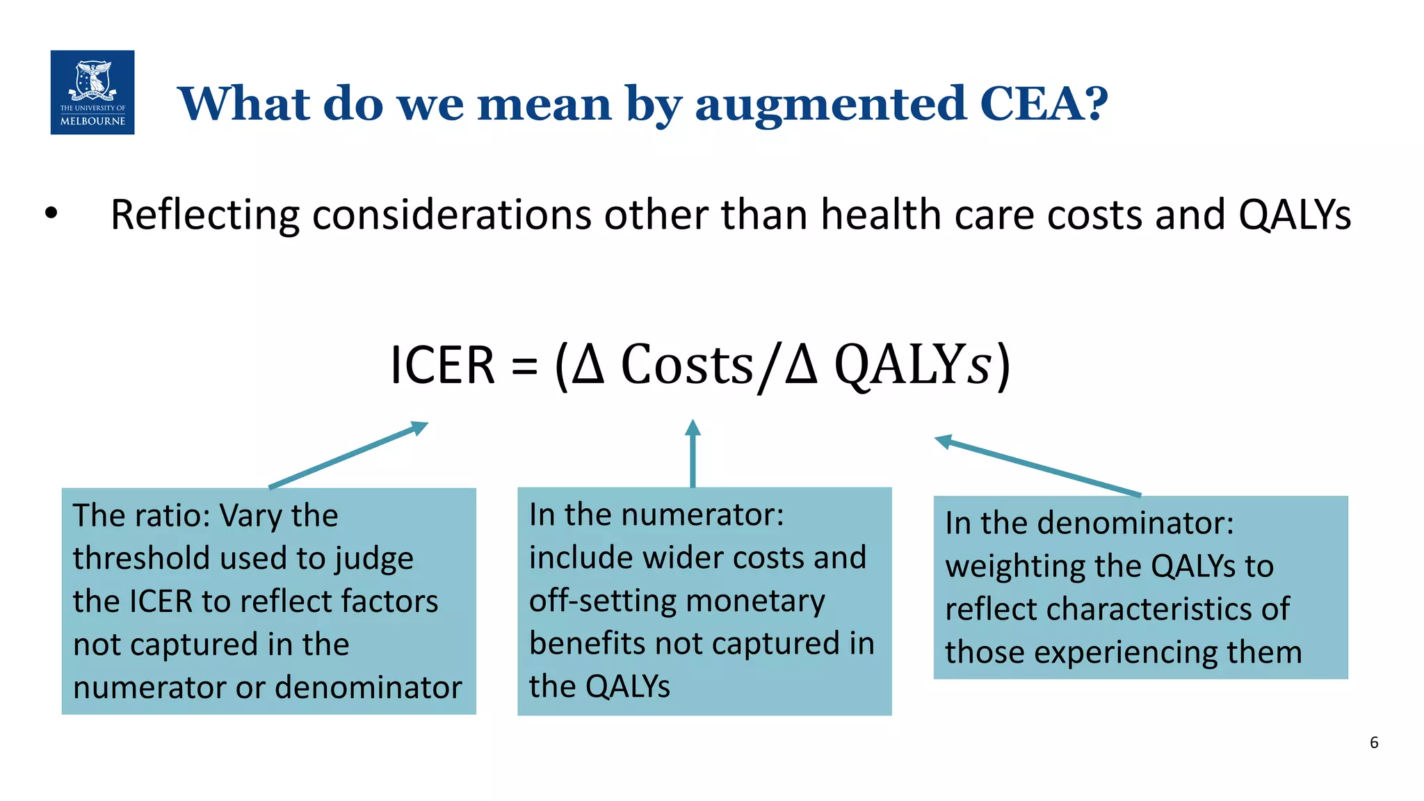 What do we mean by augmented CEA?
• Reflecting*considerations*other*than*health*care*costs*and*QALYs
ICER*=*(∆ Costs/∆ QALY+)*
6
In*the*denominator:*
weighting*the*QALYs*to*
reflect*characteristics*of*
those*experiencing*them
In*the*numerator:*
include*wider*costs*and*
offBsetting*monetary*
benefits*not*captured*in*
the*QALYs*
The*ratio:*Vary*the*
threshold*used*to*judge*
the*ICER*to*reflect*factors*
not*captured*in*the*
numerator*or*denominator
 