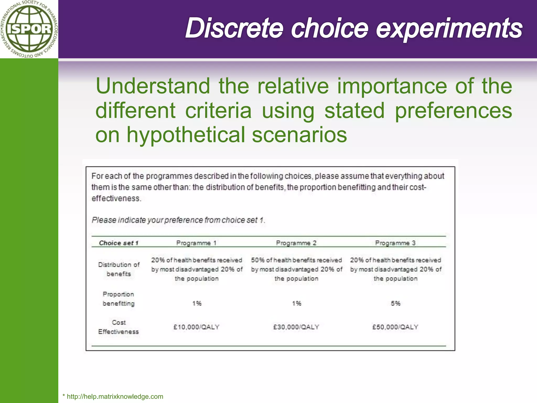 Understand the relative importance of the different criteria using stated preferences on hypothetical scenarios 
* http://help.matrixknowledge.com  
