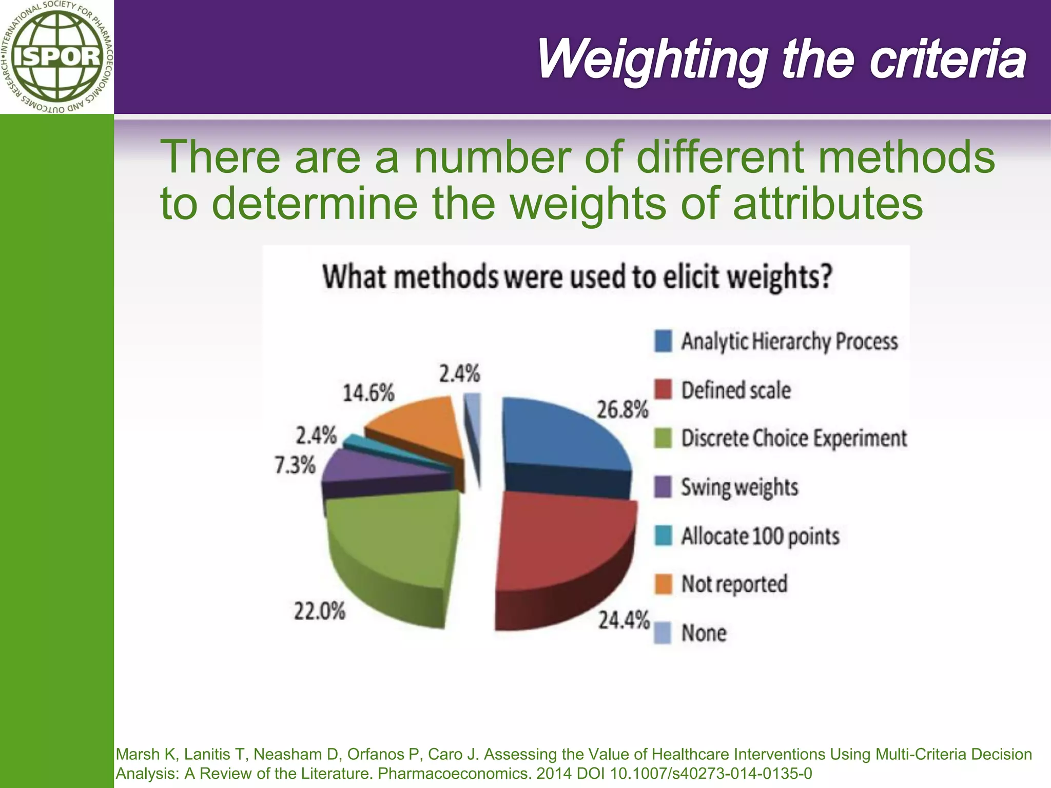 Marsh K, Lanitis T, Neasham D, Orfanos P, Caro J. Assessing the Value of Healthcare Interventions Using Multi-Criteria Decision Analysis: A Review of the Literature. Pharmacoeconomics. 2014 DOI 10.1007/s40273-014-0135-0 
There are a number of different methods to determine the weights of attributes  
