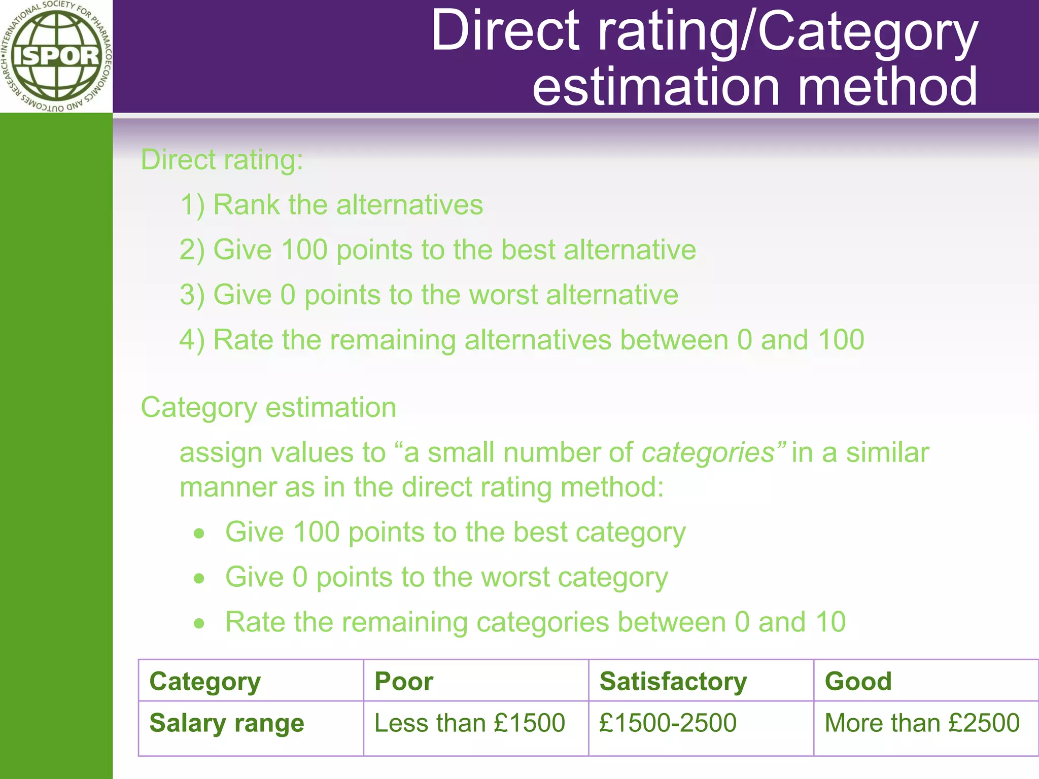 Direct rating/Category estimation method 
Direct rating: 1) Rank the alternatives 2) Give 100 points to the best alternative 3) Give 0 points to the worst alternative 4) Rate the remaining alternatives between 0 and 100 Category estimation assign values to “a small number of categories” in a similar manner as in the direct rating method: 
Give 100 points to the best category 
Give 0 points to the worst category 
Rate the remaining categories between 0 and 10 
Category 
Poor 
Satisfactory 
Good 
Salary range 
Less than £1500 
£1500-2500 
More than £2500  