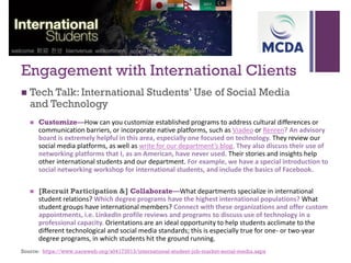 +
Engagement with International Clients
 Tech Talk: International Students’ Use of Social Media
and Technology
 Customize—How can you customize established programs to address cultural differences or
communication barriers, or incorporate native platforms, such as Viadeo or Renren? An advisory
board is extremely helpful in this area, especially one focused on technology. They review our
social media platforms, as well as write for our department’s blog. They also discuss their use of
networking platforms that I, as an American, have never used. Their stories and insights help
other international students and our department. For example, we have a special introduction to
social networking workshop for international students, and include the basics of Facebook.
 [Recruit Participation &] Collaborate—What departments specialize in international
student relations? Which degree programs have the highest international populations? What
student groups have international members? Connect with these organizations and offer custom
appointments, i.e. LinkedIn profile reviews and programs to discuss use of technology in a
professional capacity. Orientations are an ideal opportunity to help students acclimate to the
different technological and social media standards; this is especially true for one- or two-year
degree programs, in which students hit the ground running.
Source: https://www.naceweb.org/s04172013/international-student-job-market-social-media.aspx
 