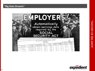 “HISTORYOFBIGDATA”
“Big Data Dreams”
16
 