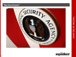 “HISTORYOFBIGDATA”
“Big Data Dreams”
18
 