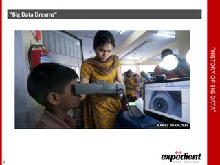 “HISTORYOFBIGDATA”
“Big Data Dreams”
22
 