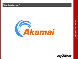 “BYTHENUMBERS”
“Big Data Dreams”
25
 