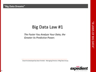 “8LAWSOFBIGDATA”
“Big Data Dreams”
31
Big Data Law #1
The Faster You Analyze Your Data, the
Greater its Predictive Power.
Great list developed by Dave Feinleib – Managing Director of Big Data Group.
 