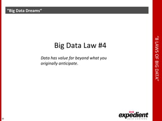 “8LAWSOFBIGDATA”
“Big Data Dreams”
34
Big Data Law #4
Data has value far beyond what you
originally anticipate.
 
