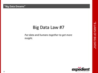 “8LAWSOFBIGDATA”
“Big Data Dreams”
37
Big Data Law #7
Put data and humans together to get more
insight.
 