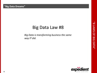 “8LAWSOFBIGDATA”
“Big Data Dreams”
38
Big Data Law #8
Big Data is transforming business the same
way IT did.
 